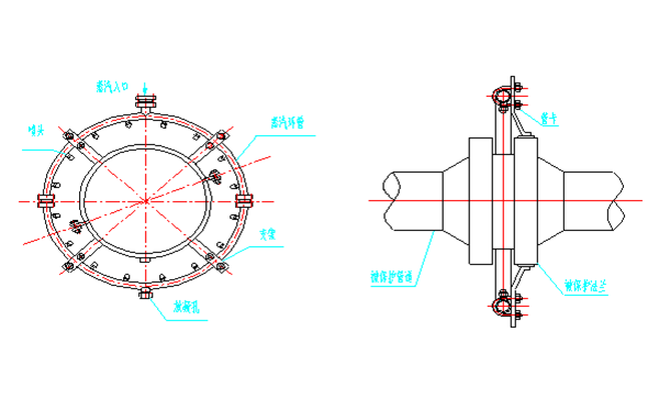 管道系統(tǒng)蒸汽滅火裝置